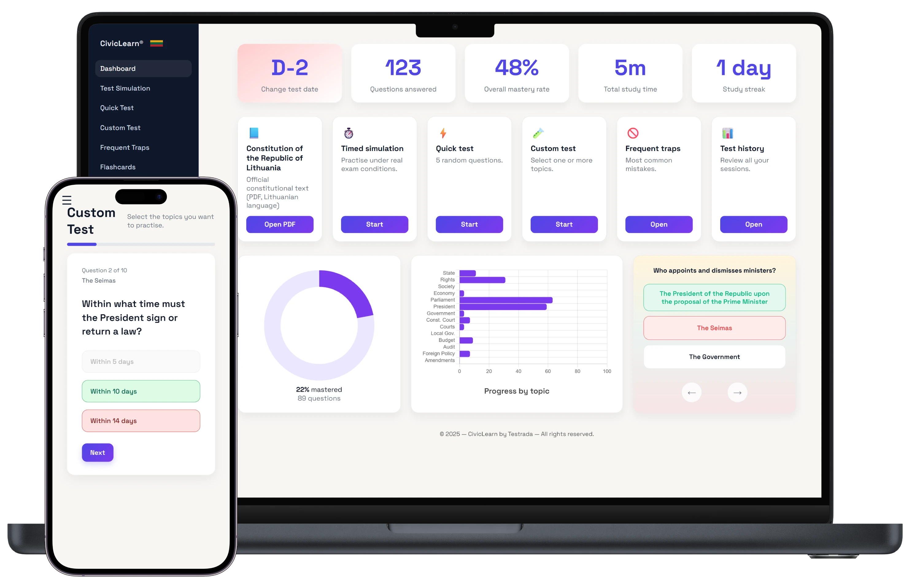 Accessible on all devices